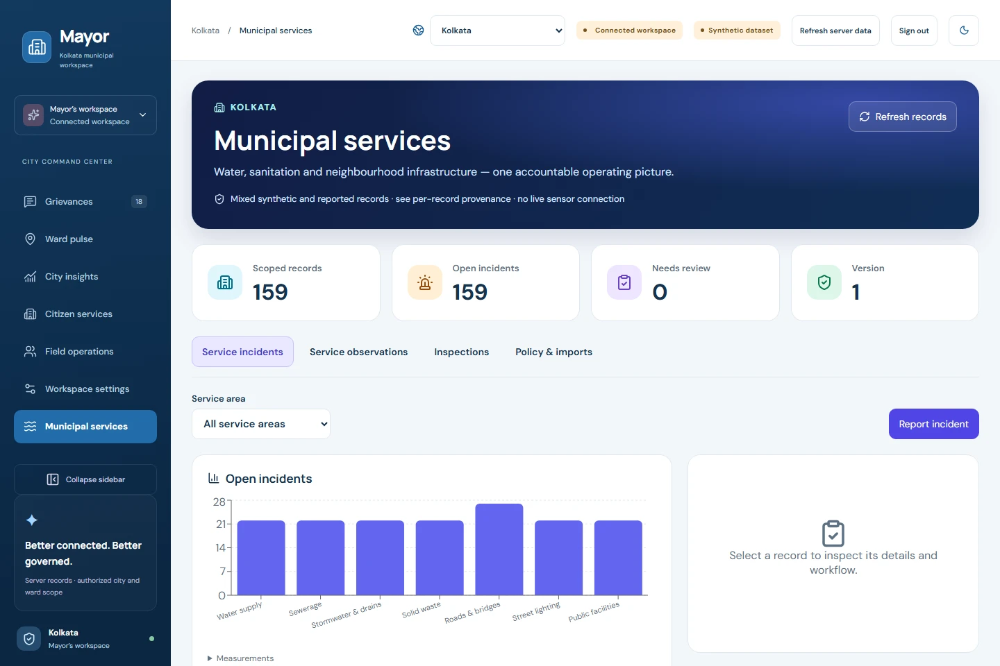 Mayor App municipal services workspace showing seven service categories